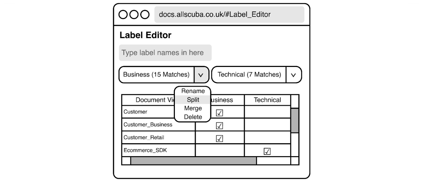 In this example, a web-based editor allows managing labels in bulk as opposed to forcing users to perform such operations at the document level