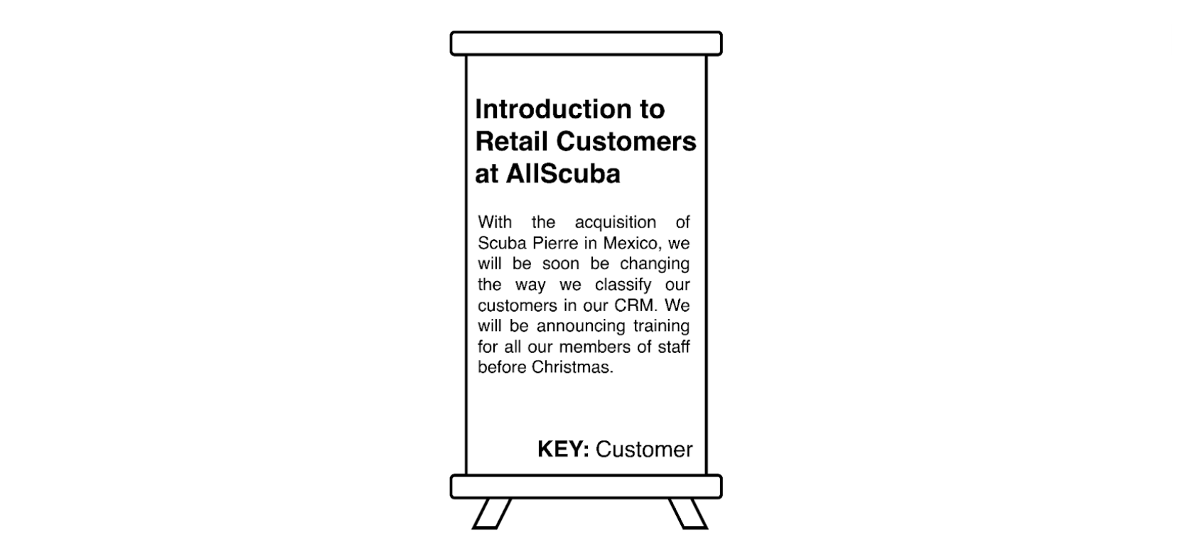 The use of key callouts in printouts and non-conventional documentation helps employees and partners quickly connect the offline world with the online-based documentation system.